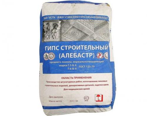 5 лучших способов сделать декоративную штукатурку.. Рецепты изготовления