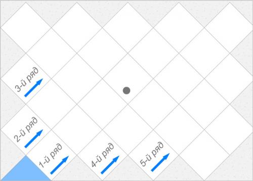Как клеить потолочную плитку из пенопласта. Плюсы и минусы потолочной плитки 09