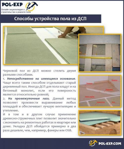 Как приклеить плитку на лдсп. Несколько слов о ДСП