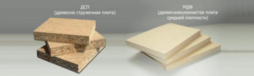 Как приклеить плитку на лдсп. Несколько слов о ДСП