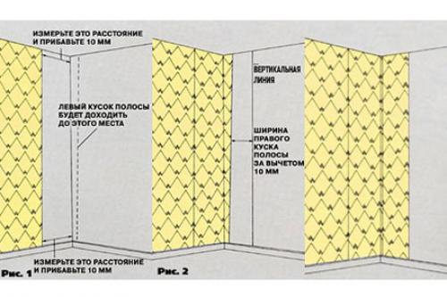 Как правильно клеить флизелиновые обои в углах. О материалах и инструментах