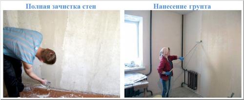 Как поклеить обои без уровня. Подготовительные работы