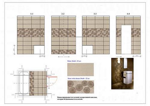 Как класть плитку на пол правильно своим руками. Самовыравнивающаяся смесь 06 Как класть плитку на пол правильно своим руками. Самовыравнивающаяся смесь 06