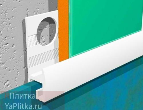 Чем приклеить пластиковый уголок к плитке. Наружные уголки