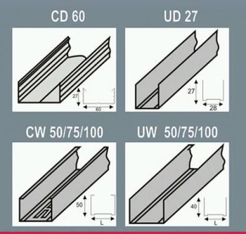 Как и чем клеить пластиковые уголки к гипсокартону. Как и чем приклеить пластиковые уголки на углы стен | Новый способ 17 Как и чем клеить пластиковые уголки к гипсокартону. Как и чем приклеить пластиковые уголки на углы стен | Новый способ 17