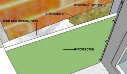Как и чем клеить пластиковые уголки к гипсокартону. Как и чем приклеить пластиковые уголки на углы стен | Новый способ 24 Как и чем клеить пластиковые уголки к гипсокартону. Как и чем приклеить пластиковые уголки на углы стен | Новый способ 24
