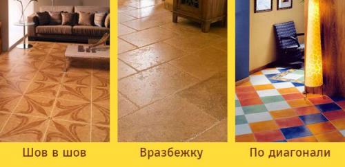 Нужно ли наносить клей на керамогранит. Укладка керамического гранита