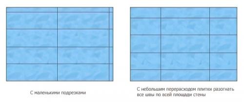 Укладка керамической плитки своими руками. Ша.  Укладка первой плитки и первого ряда 04 Укладка керамической плитки своими руками. Ша.  Укладка первой плитки и первого ряда 04
