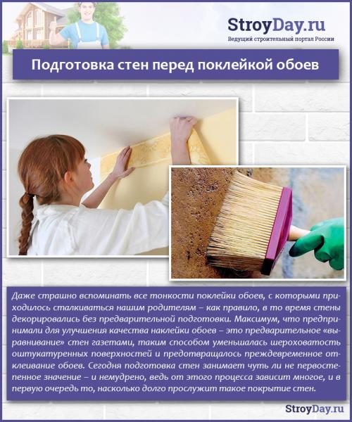 Подготовка бетонных стен к поклейке обоев. Штукатурка под правило 25