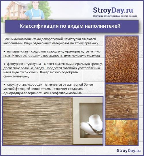 Виды декоративной штукатурки на основе шпаклевки. Преимущества состава 07 Виды декоративной штукатурки на основе шпаклевки. Преимущества состава 07