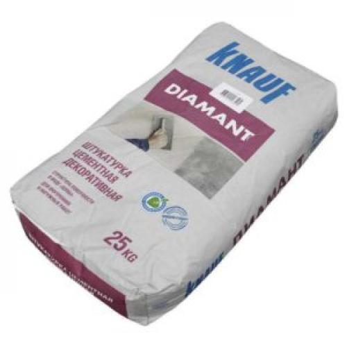 Валик для штукатурки шуба. Оштукатуривание под шубу своими руками