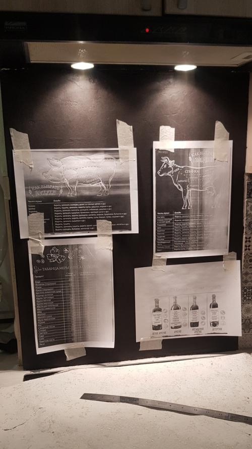 Как обновить фартук из МДФ. Обновить кухонный фартук? Легко!