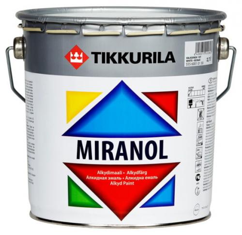 Как покрасить кухонный фартук из МДФ. Разновидности красок для плит МДФ