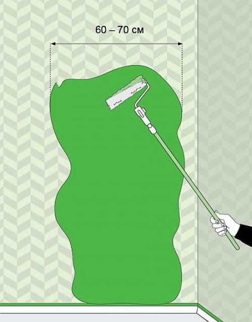 Как поклеить и покрасить обои под покраску своими руками. Технология покраски своими руками 03