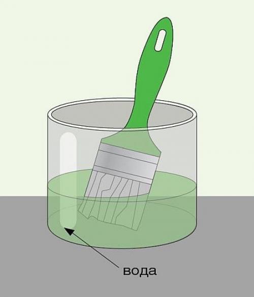 Как поклеить и покрасить обои под покраску своими руками. Технология покраски своими руками 06