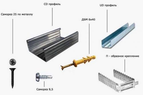 Стартовый профиль для ПВХ панелей на потолок. Монтаж пластиковых панелей ПВХ к потолку: полная пошаговая инструкция