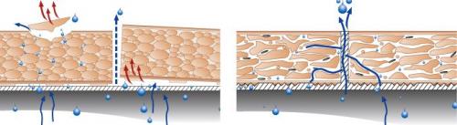 Чем приклеить плитку к бетону на улице. Клинкер и керамогранит