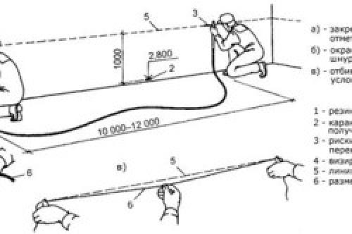 Как уложить плитку на деревянную стену. Приклеивание на дерево 06 Как уложить плитку на деревянную стену. Приклеивание на дерево 06