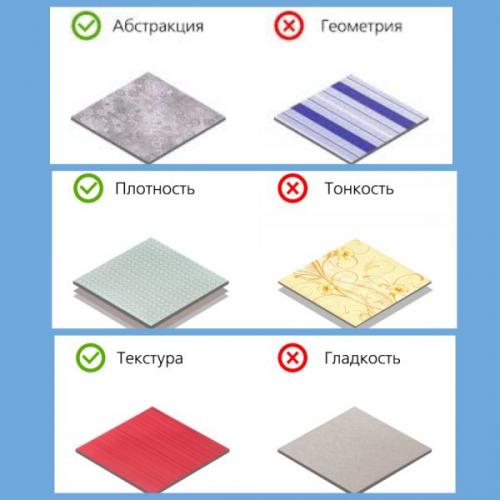 Как клеить обои в кривых углах. Поклейка обоев на неровные стены: советы