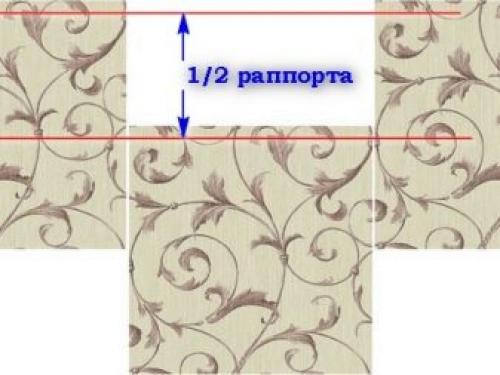 Как клеить бумажные обои встык. Как правильно клеить обои встык? 05 Как клеить бумажные обои встык. Как правильно клеить обои встык? 05