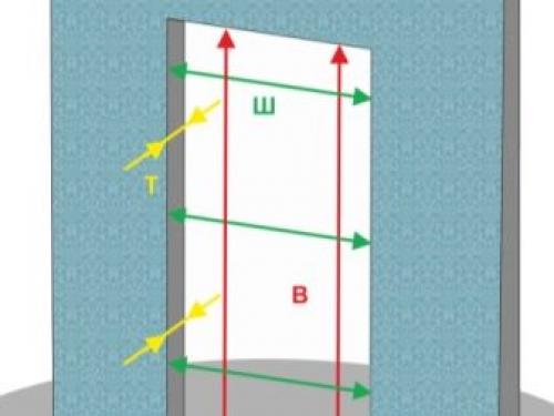 Самостоятельный монтаж откосов на окнах. Создание и установка откосов на окна своими руками: как и из чего сделать, что для этого потребуется? 21