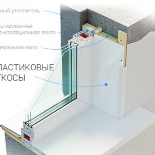 Самостоятельный монтаж откосов на окнах. Создание и установка откосов на окна своими руками: как и из чего сделать, что для этого потребуется? 30