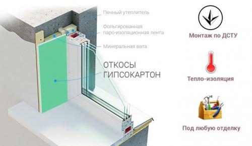 Самостоятельный монтаж откосов на окнах. Создание и установка откосов на окна своими руками: как и из чего сделать, что для этого потребуется? 13