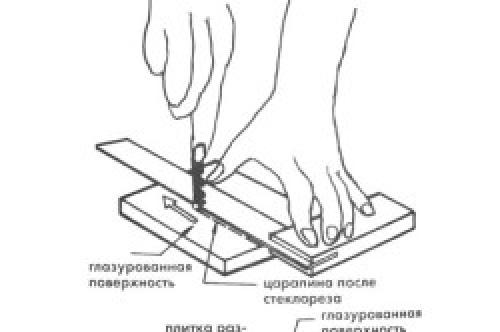 Как положить Плитку на фанеру на пол правильно своими руками. Преимущества и недостатки укладки плитки на пол из фанеры 14