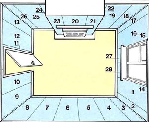 Профессиональная поклейка обоев. Как клеят обои профессионалы и новички — 10 важных отличий