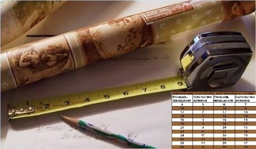 Как разрезать обои с раппорто.  Расчет необходимого обойного полотна