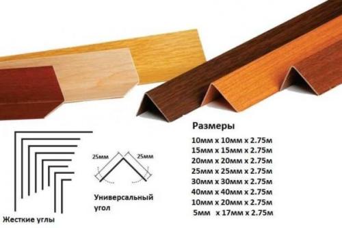 Нужно ли клеить уголки на обои. Наружные уголки для обоев