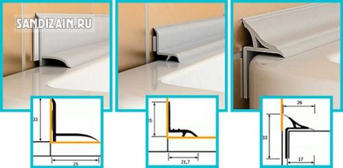Как приклеить самоклеющийся уголок на ванну. Пластиковый бордюр для ванной: установка + фото